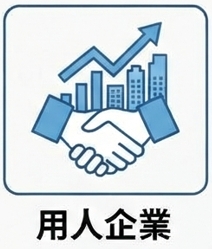 關-企業